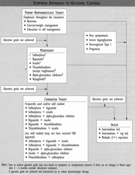 Dissertation Ralph Deubner